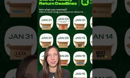 Your Holiday Returns Cheat Sheet #afterchristmas #shoppingtips