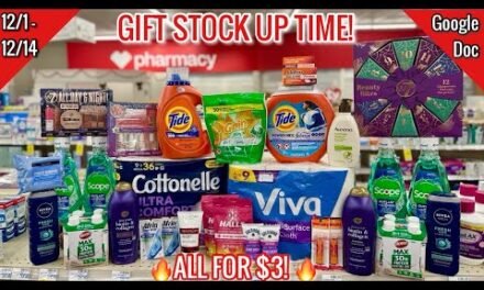 CVS Free & Cheap Coupon Deals & Haul| 12/1 – 12/14| Easy MONEY MAKERS & GIFTS!🔥| Learn CVS Couponing