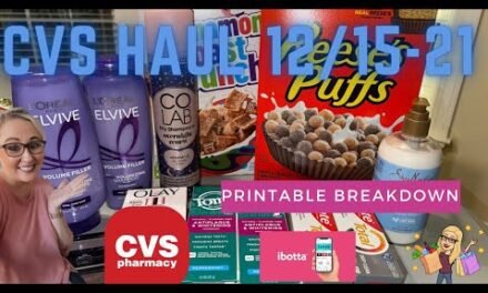 CVS Digital Deals (12/15-12/21/2024) 🔥 Printable Breakdown + Savings with CVS App, Ibotta & ECBs!