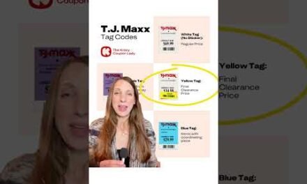 T.J.Maxx Tag Meanings Revealed 👀
