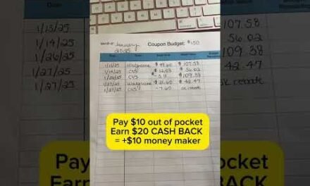 Here’s proof that YES you can save hundreds every month by couponing using only your phone!