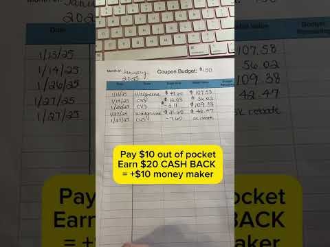 Here’s proof that YES you can save hundreds every month by couponing using only your phone!