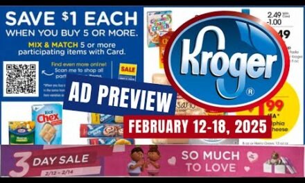 *NEW MEGA* Kroger Ad Preview for 2/12-2/18 | Buy 5 or More Save $1 Each MEGA SALE & MORE