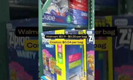 🚨 April Costco Deals That’ll Save You $27+ 💸🛒