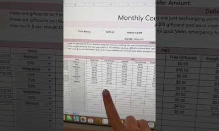 This one tool has helped me save $531 THIS MONTH! I use this savings tracker for all my coupon hauls