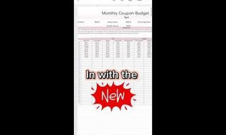 New DIGITAL Budget Spreadsheet! This now calculates all my costs for me so I can easily see how much