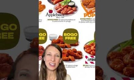 BEST Deals for National Chicken Wing Day on July 29