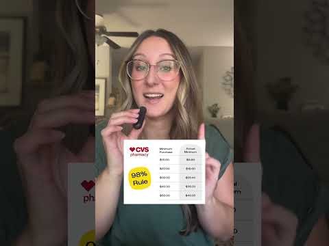 CVS Couponing: Online vs. In-Store