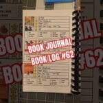 Book Journal of 2026 Book Reviews and Book Log 62 #bookjournal #bookreview #bookchallenge #booktok