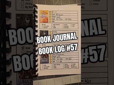 Book Journal of 2026 Book Reviews and Book Log 57 #bookjournal #bookreview #bookchallenge #booktok