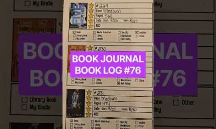 Book Journal of 2026 Book Reviews and Book Log 76 #bookjournal #bookreview #bookchallenge #booktok