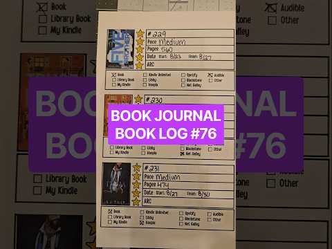 Book Journal of 2026 Book Reviews and Book Log 76 #bookjournal #bookreview #bookchallenge #booktok