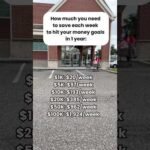 How much to save weekly (2026 Money Goals!)