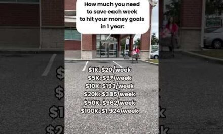 How much to save weekly (2026 Money Goals!)