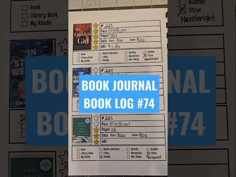 Book Journal of 2026 Book Reviews and Book Log 74 #bookjournal #bookreview #bookchallenge #booktok